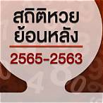 หวยออกปี 65